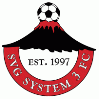 SVG System 3 FC 